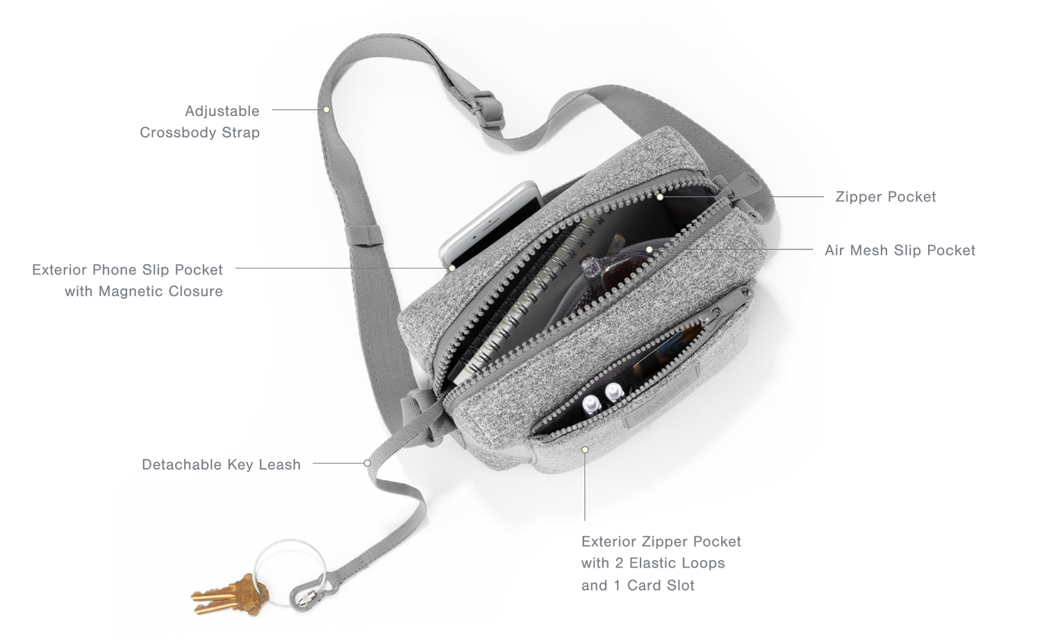 Interior Features: Adjustable Crossbody Strap, Zipper Pocket, Air Mesh Slip Pocket, Exterior Phone Slip Pocket with Magnetic Closure, Detachable Key Leash, Exterior Zipper Pocket with 2 Elastic Loops and 1 Card Slot