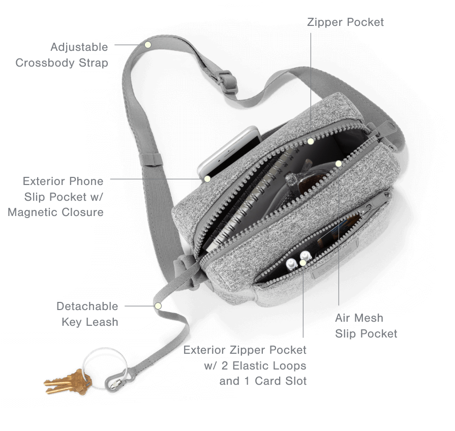 Interior Features: Adjustable Crossbody Strap, Zipper Pocket, Air Mesh Slip Pocket, Exterior Phone Slip Pocket with Magnetic Closure, Detachable Key Leash, Exterior Zipper Pocket with 2 Elastic Loops and 1 Card Slot