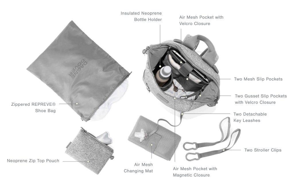 Interior Features: Insulated Neoprene Bottle Holder, Air Mesh Pocket with Velcro Closure, Two Mesh Slip Pockets, Two Gusset Slip Pockets with Velcro Closure, Zippered REPREVE®, Shoe Bag, Two Detachable , Key Leashes , Two Stroller Clips, Neoprene Zip Top Pouch, Air Mesh, Changing Mat, Air Mesh Pocket with Magnetic Closure