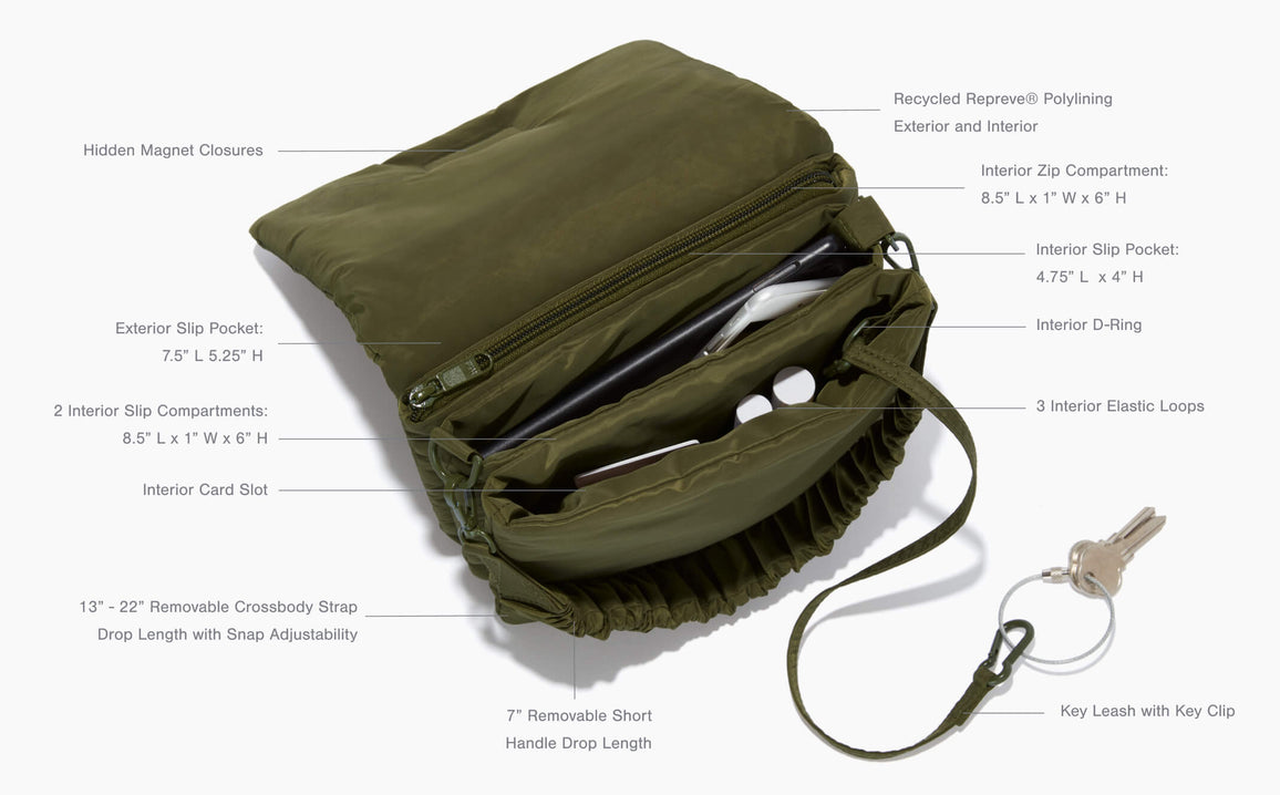 Product Features Kitty - Features: Recycled repreve polylining exterior and interior, Hidden magnet closures, Color-plated zinc-alloy hardware, 1 exterior slip pocket: 7.5-inch L 5.25-inch H, 2 interior slip compartments: 8.5-inch L x 1-inch W x 6-inch H , 1 interior zip compartment: 8.5-inch L x 1-inch W x 6-inch H, 1 interior slip pocket: 4.75-inch L x 4-inch H, 3 interior elastic loops, 1 interior card slot, 1 D-ring, 1 key leash with key clip, 13-inch - 22-inch removable crossbody strap drop length w/ snap adjustability, 7-inch removable short handle drop length