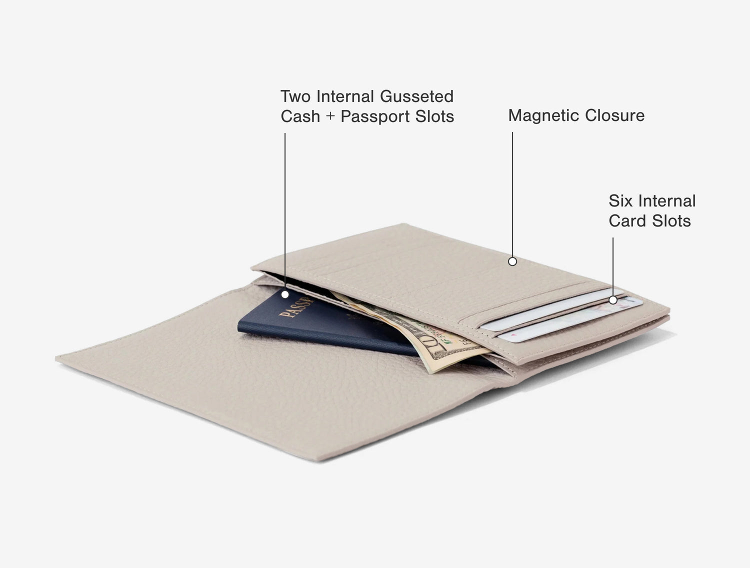 Interior Features: Magnetic Closure, Six Internal Card Slots, Two Internal Gusseted Cash + Passport Slots