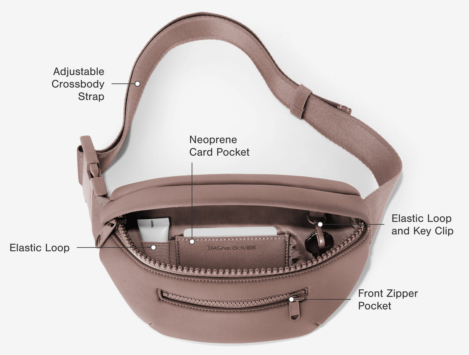 Interior Features: Adjustable Crossbody Strap, Elastic Loop, Elastic Loop and Key Clip, Neoprene Card Pocket, Front Zipper Pocket