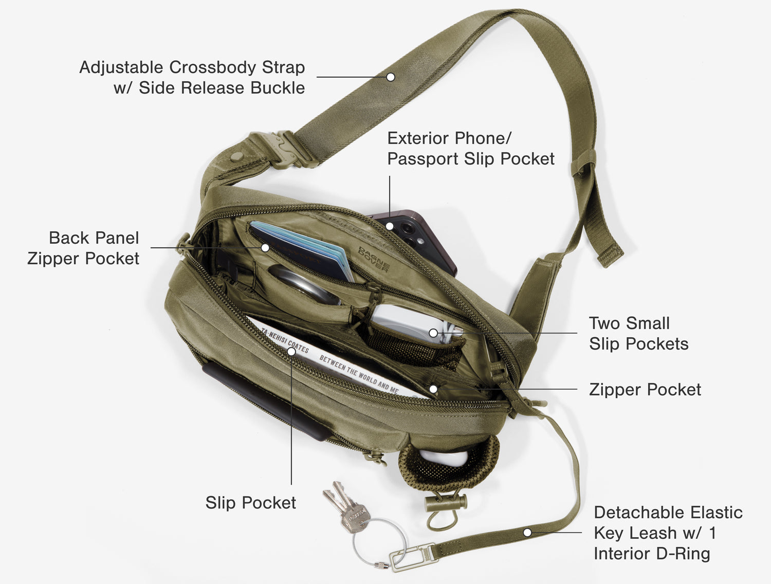 Cairo Sling Bag Passport Sling Bag for Travel