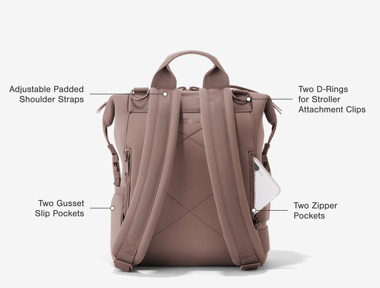 Back Features: Two D-Rings for Stroller Attachment Clips, Adjustable Padded, Shoulder Straps, Two Zipper Pockets, Two Gusset  Slip Pockets