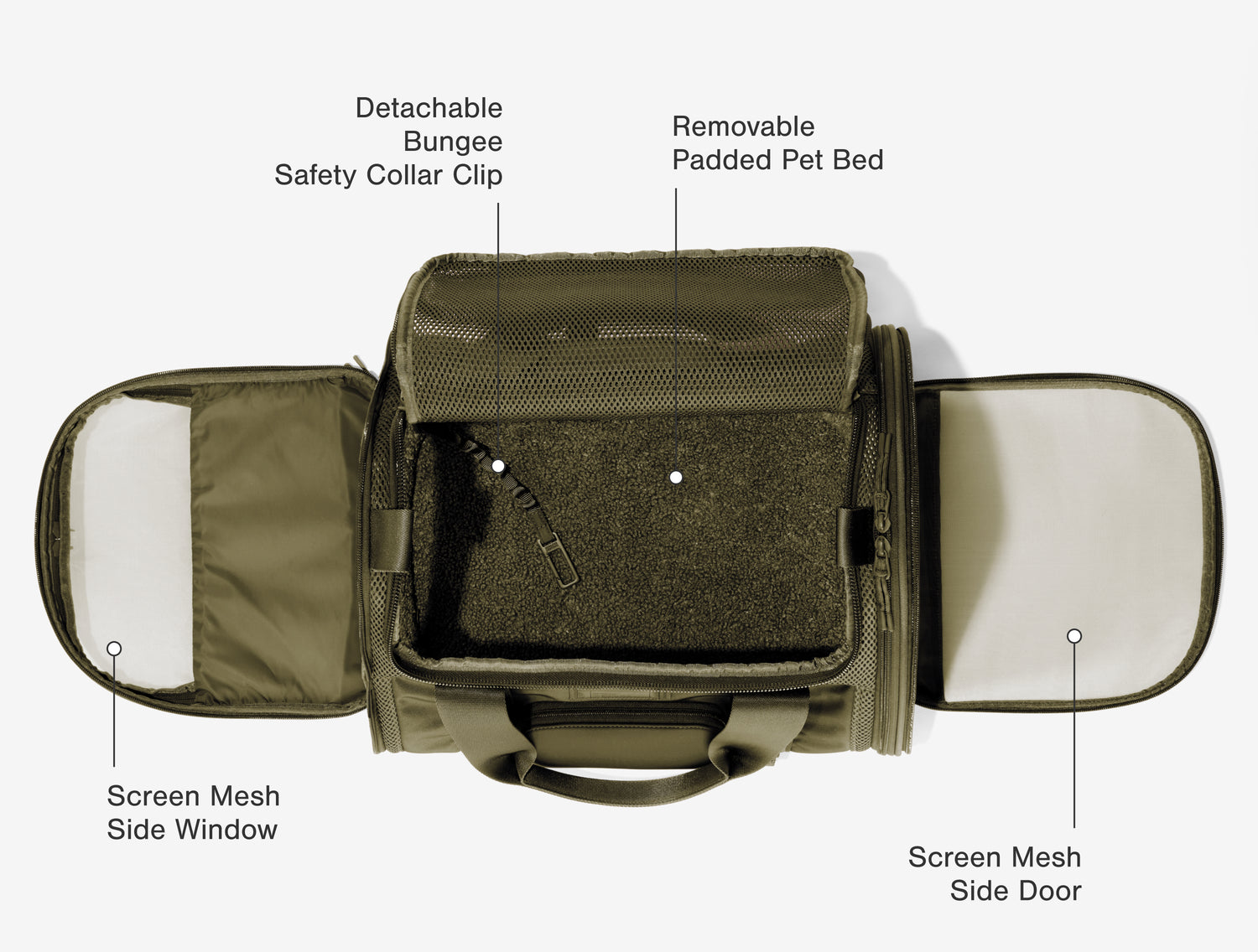 Kyoto Pet Carrier - Airline Approved Small Pet Carrier Bag