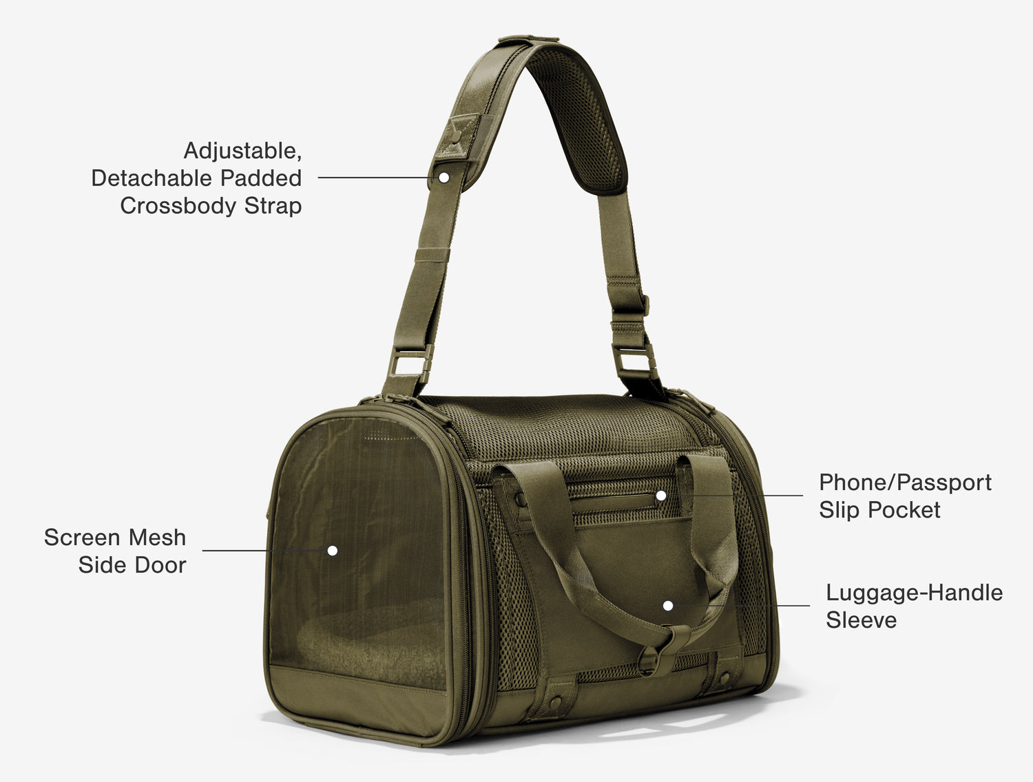 Kyoto Pet Carrier - Airline Approved Small Pet Carrier Bag