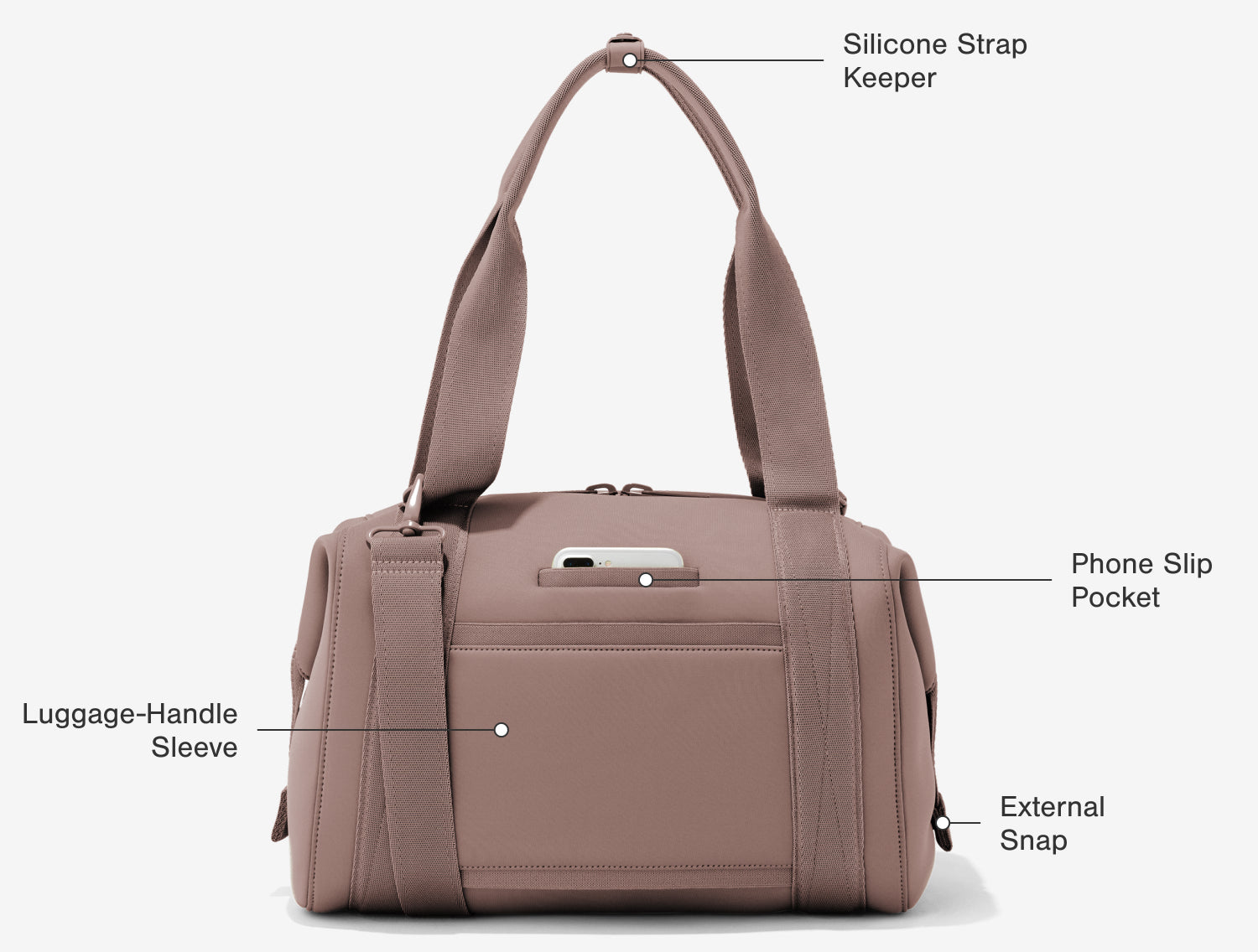 Back Features: Silicone Strap Keeper, Phone Slip Pocket, Luggage-Handle, Sleeve, External Snap
