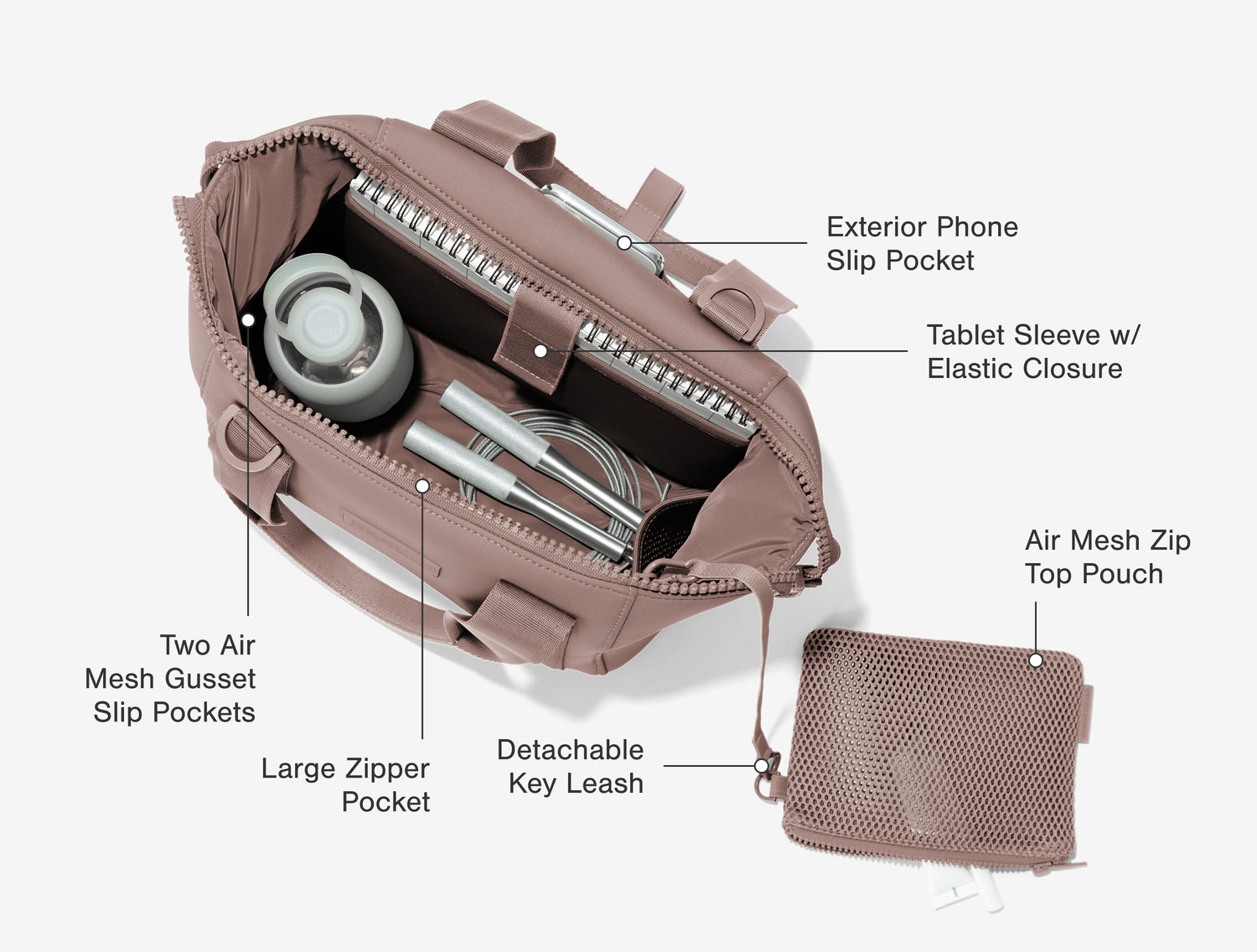 Interior Features: Neoprene Sleeve with Elastic Closure, Exterior Phone Slip Pocket, Two Air Mesh Gusset Slip Pockets, Detachable Key Leash, Zipper Pocket