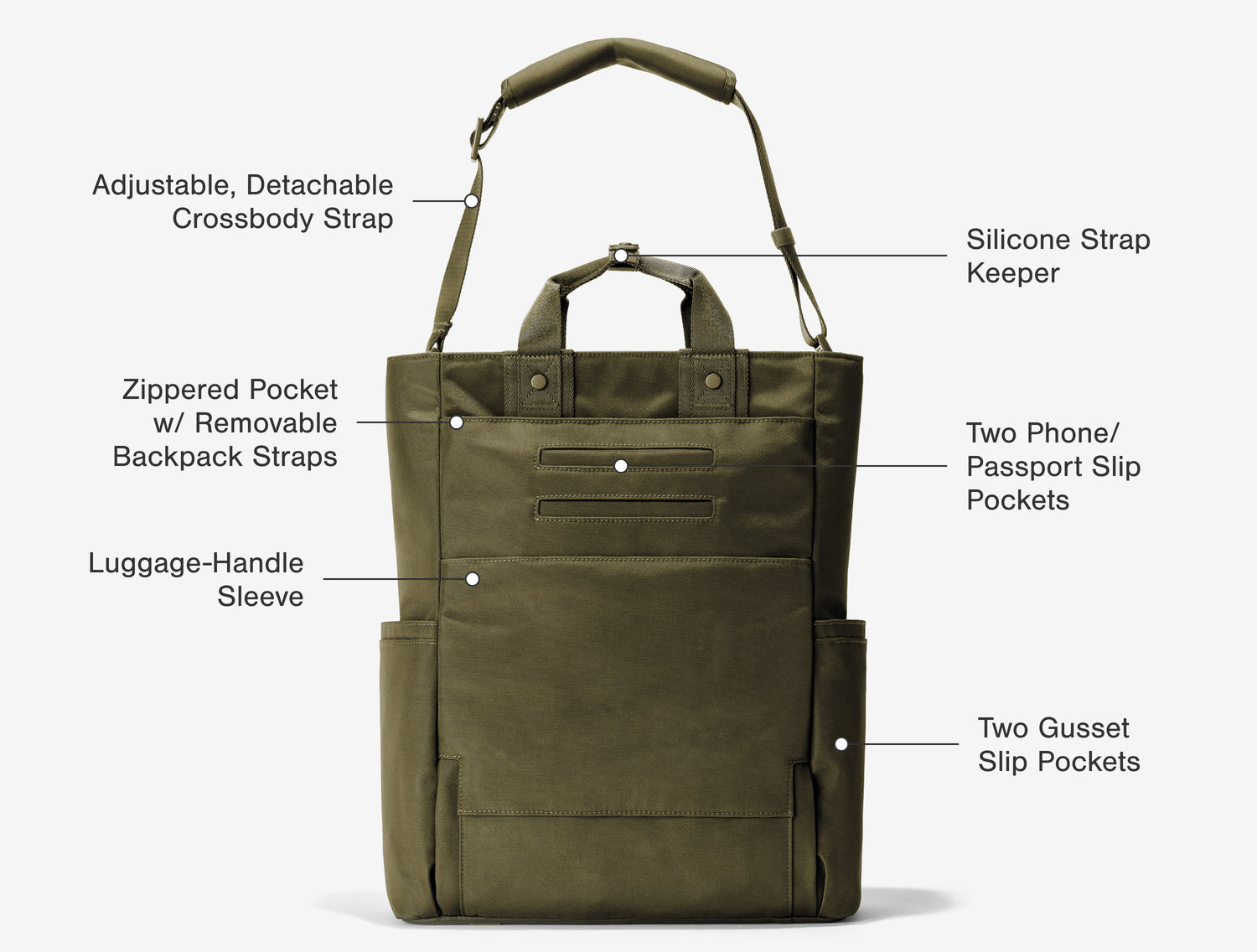 Petra Convertible Tote - Backpack Tote Hybrid for Laptops