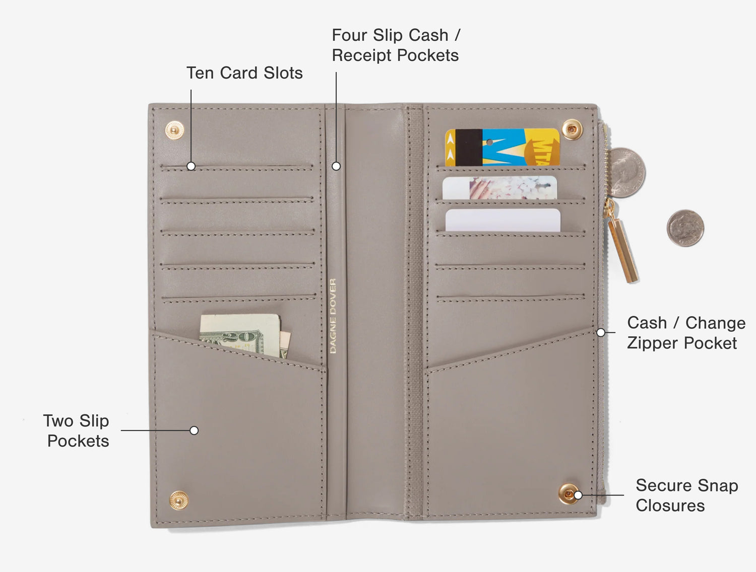 Slim Wallet - Canvas Minimalist Wallet | Dagne Dover