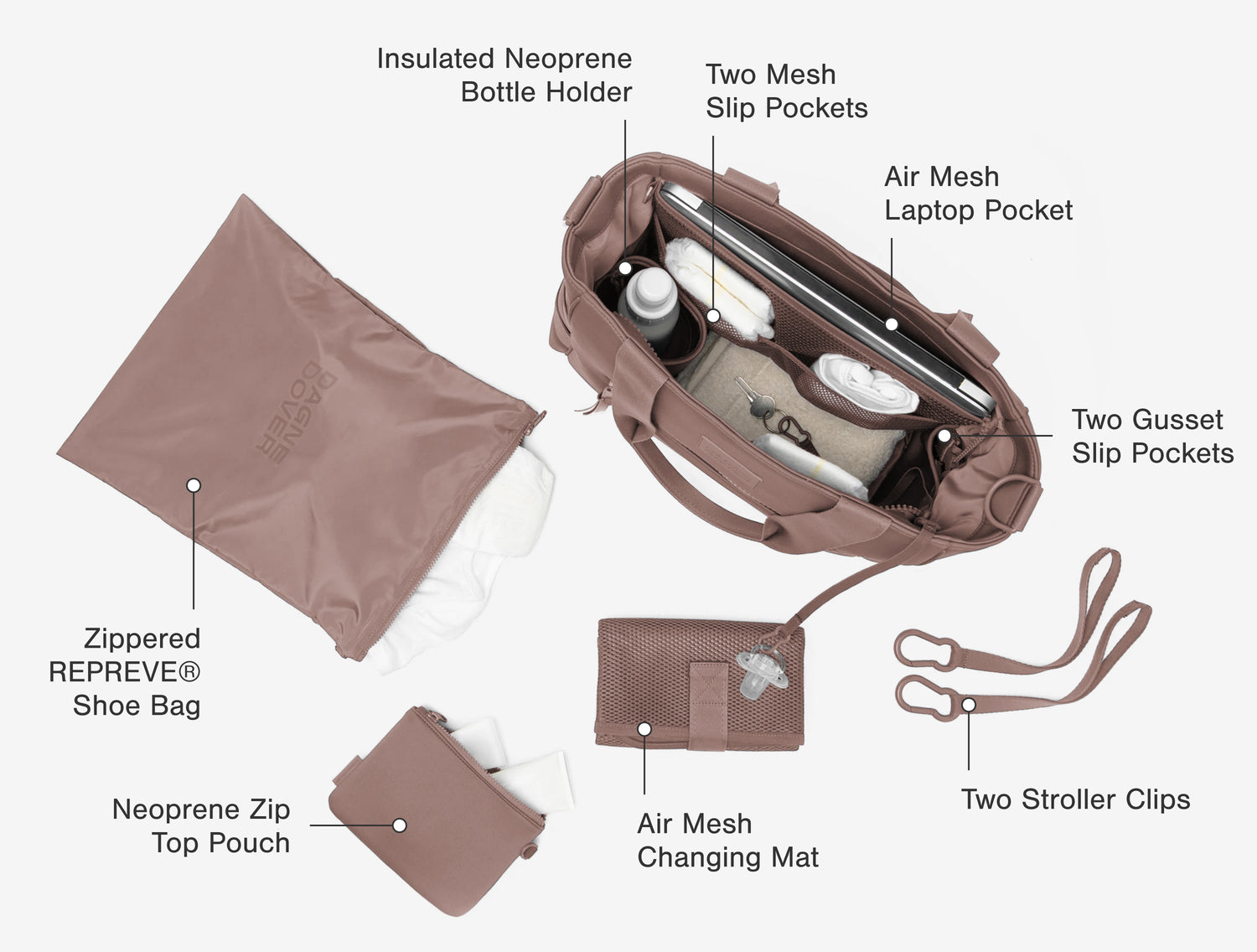 Dad Gear Best Diaper Bags For Dads 2019 Wade Diaper Tote