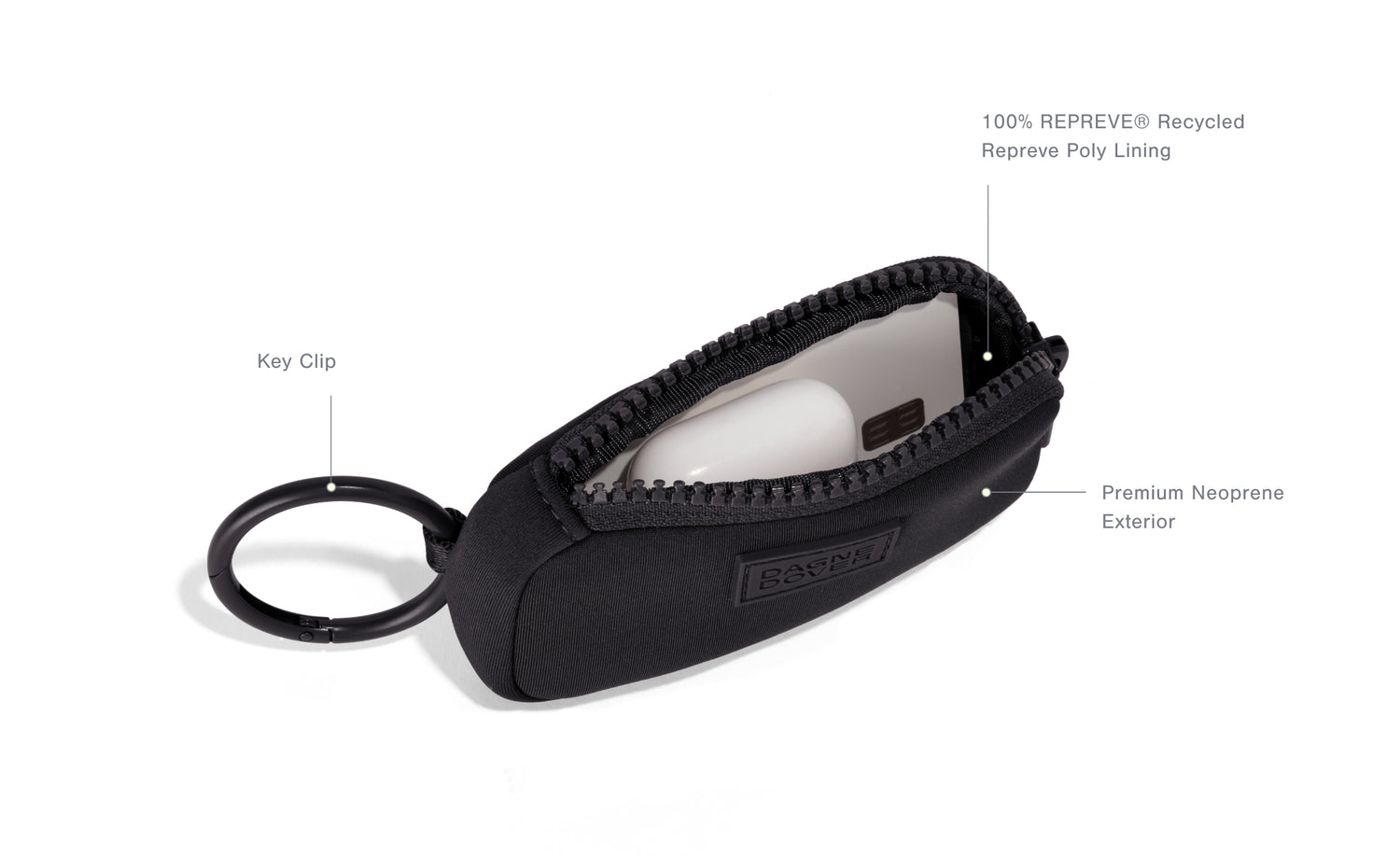 Mini Keychain Pouch - Mara Keychain | Dagne Dover