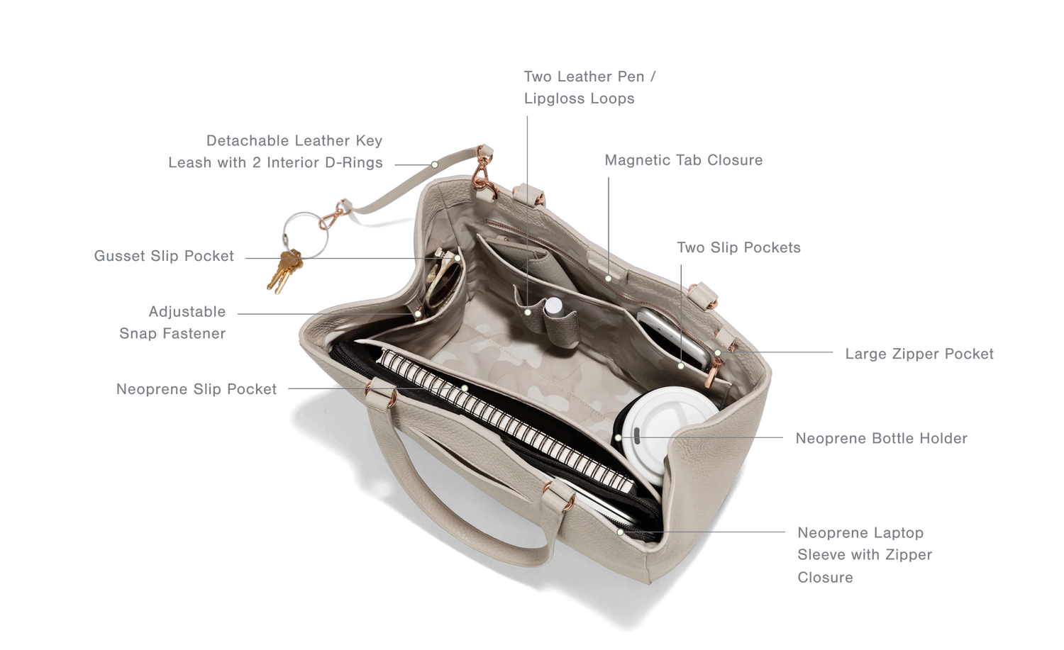 Allyn Tote Leather Tote for Work Weekends Dagne Dover