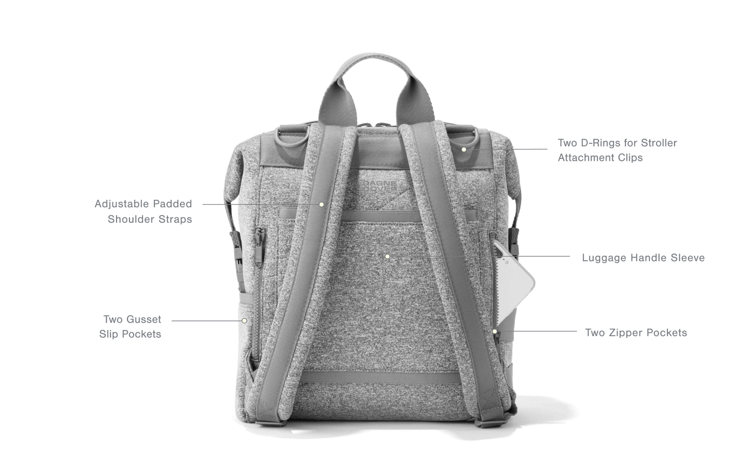 Back Features: Two D-Rings for Stroller Attachment Clips, Adjustable Padded, Shoulder Straps, Luggage Handle Sleeve, Two Zipper Pockets, Two Gusset Slip Pockets