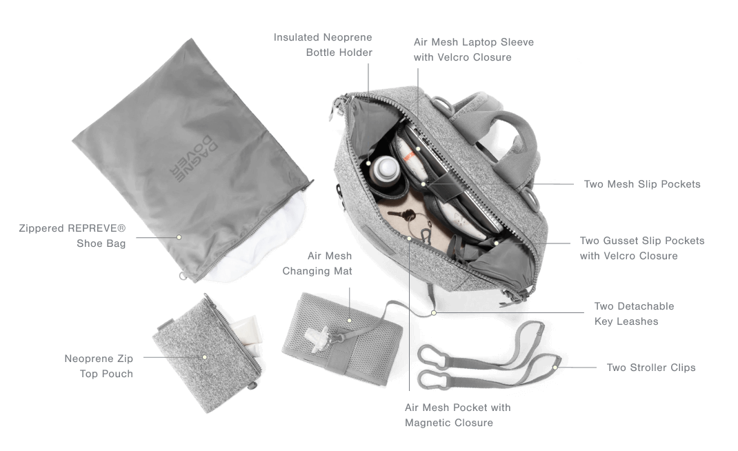 Interior Features: Insulated Neoprene Bottle Holder, Air Mesh Laptop Sleeve with Velcro Closure, Two Mesh Slip Pockets, Zippered REPREVE®, Shoe Bag, Air Mesh, Changing Mat, Two Gusset Slip Pockets with Velcro Closure, Two Detachable , Key Leashes , Neoprene Zip  Top Pouch, Two Stroller Clips, Air Mesh Pocket with Magnetic Closure