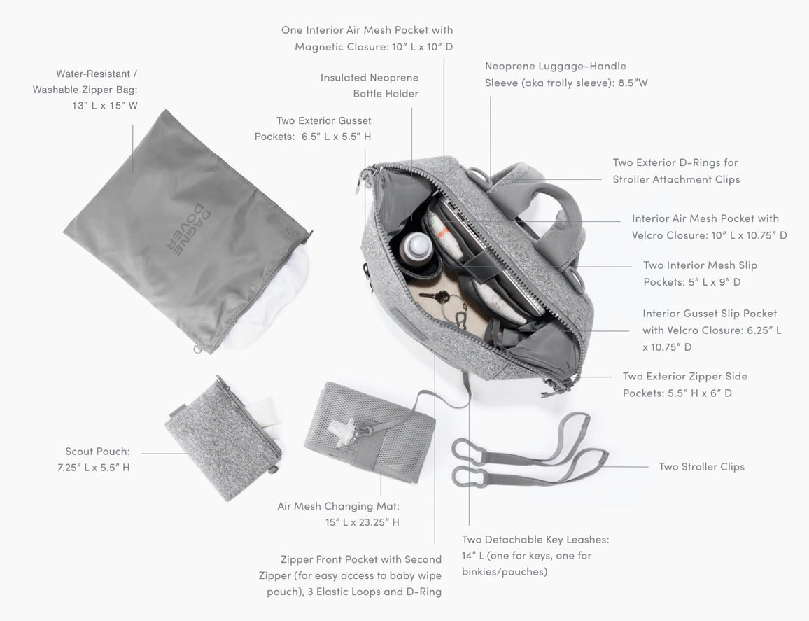 Dagne dover indi diaper backpack 2025 review