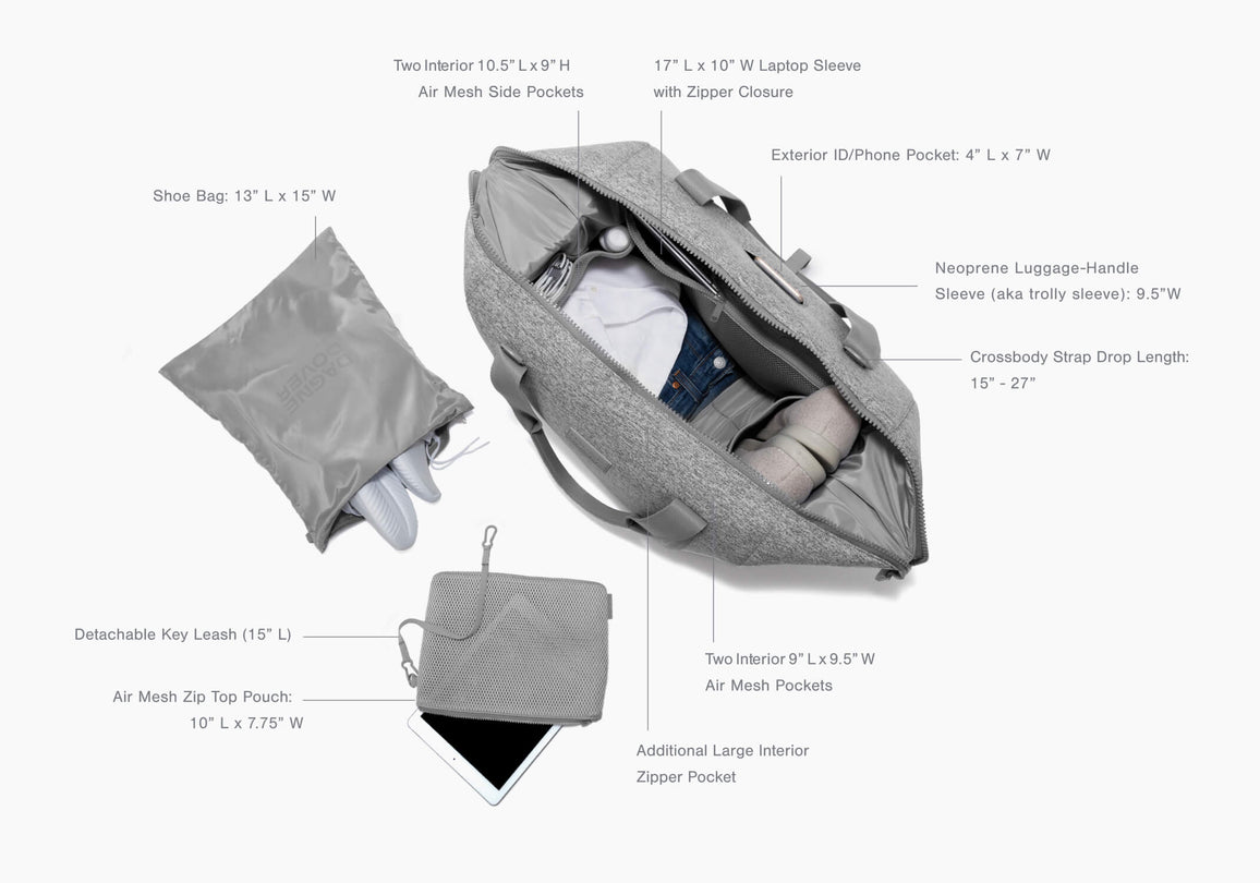 The Dagne Dover Landon Carryall - A Review - Wardrobe Oxygen